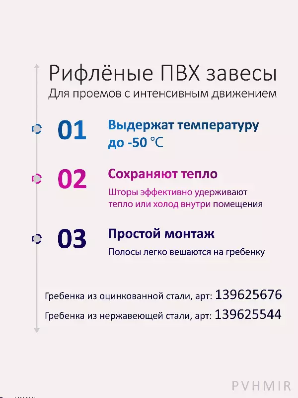 Шторка для будки 30x40 рифленая